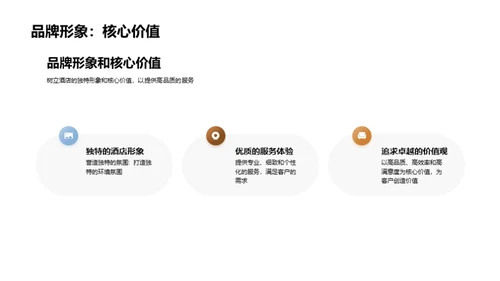 酒店服务：创新与实践