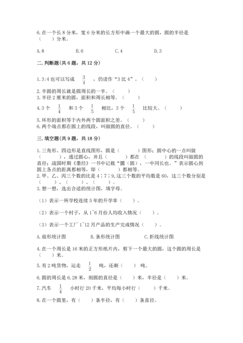 人教版六年级上册数学期末测试卷1套.docx