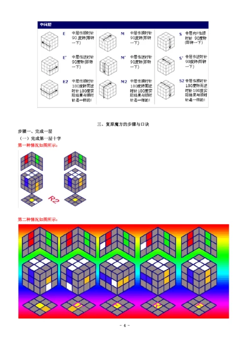 2019最新版-新三阶魔方复原口诀图解.docx