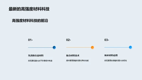 汽车材料新纪元