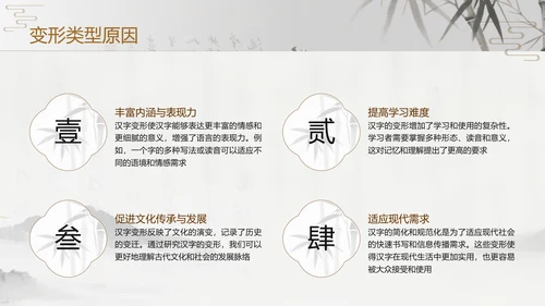 灰色中国风汉字演变PPT