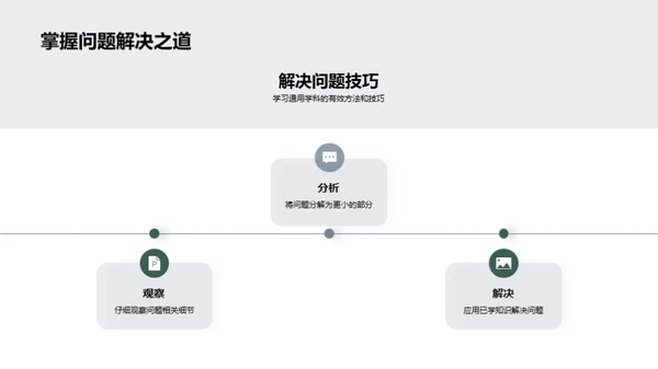 通识教育全解析