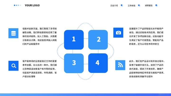 蓝色商务年终汇报总结通用PPT模板