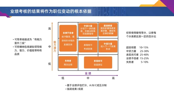 彩色水彩简约商务激励方案企业培训PPT课件