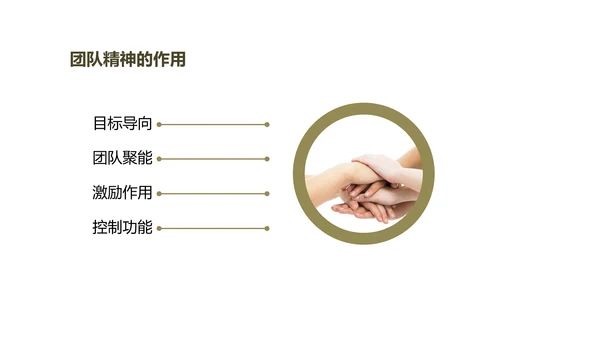 《给你一个团队，你能怎么管》读书笔记PPT