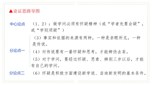 第五单元（单元复习课件）-九年级语文上册同步备课系列（统编版）(共51张PPT)