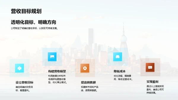 创未来商业蓝图