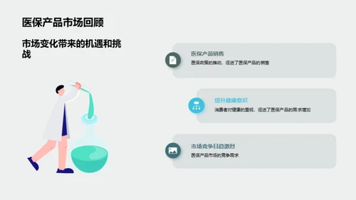 双十二医保消费洞察