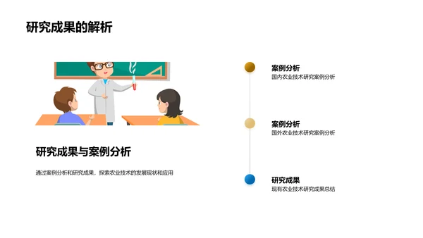 农业技术创新研究