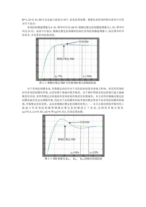 锅炉燃烧系统的控制策略研究