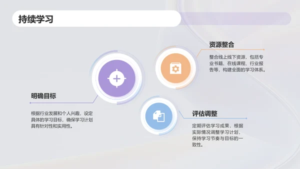紫色简约风个人总结汇报PPT模板