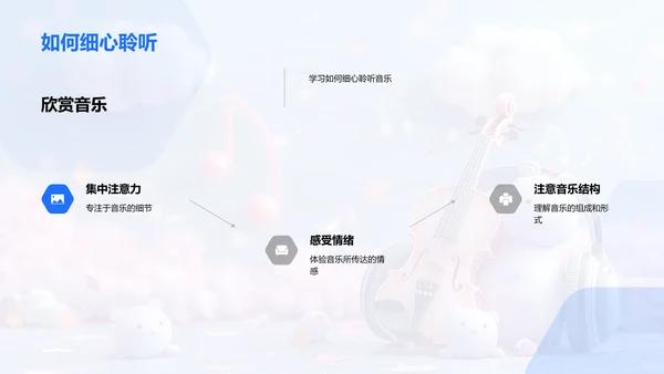 音乐欣赏教学PPT模板