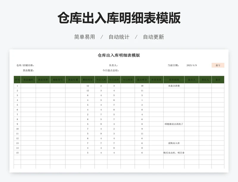 仓库出入库明细表模版