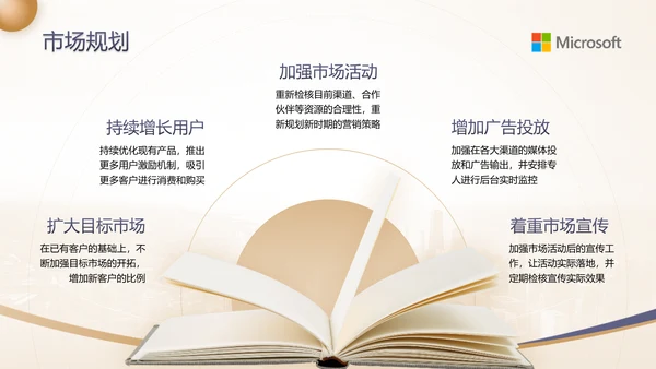 蓝金高级感金融行业商业计划书ppt模板