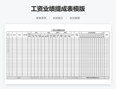 工资业绩提成表模版