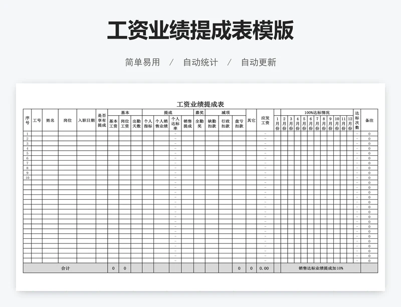 工资业绩提成表模版