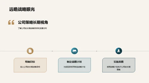 家居业战略竞争力分析