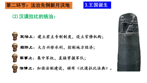 第一单元 古代亚非文明-【大单元教学复习课件】2024-2025学年九年级历史上册同步课件（部编版）