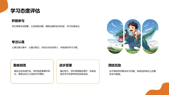 学生期末表现与成长亮点PPT