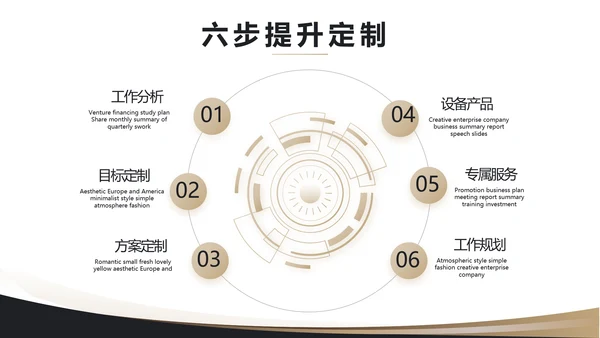 2021奢华尊贵年终工作总结述职报告PPT