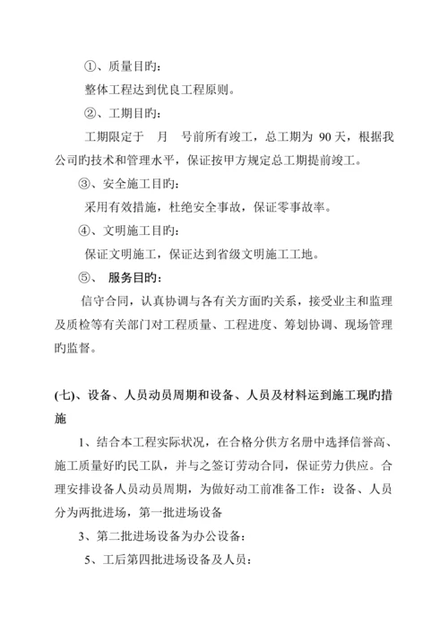 园林绿化综合施工组织设计专题方案.docx