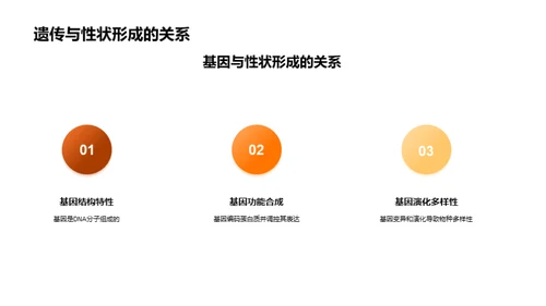 基因解析生物多样性