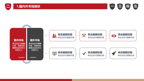 商业可行性分析报告通用PPT模板