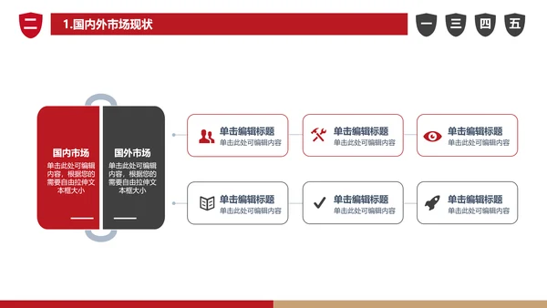 商业可行性分析报告通用PPT模板