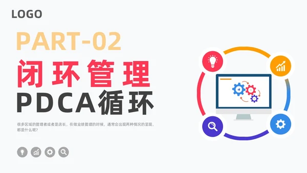 闭环管理PDCA循环图表简约企业工作总结培训PPT什么是闭环思维