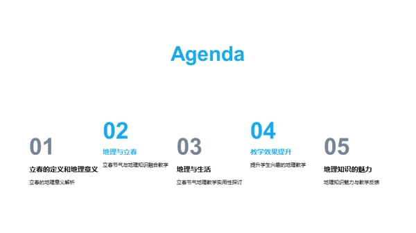 地理课堂中的立春节气