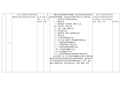 企业实施医疗器械经营质量管理规范情况内审检查表.docx