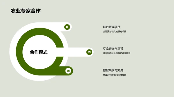 农业科技：创新与传播