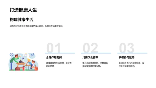 高一新生指南PPT模板