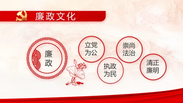 建党100周年大会七一讲话ppt党课