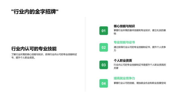 专科教育职业技能培养PPT模板