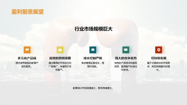 搏击商海 创新未来