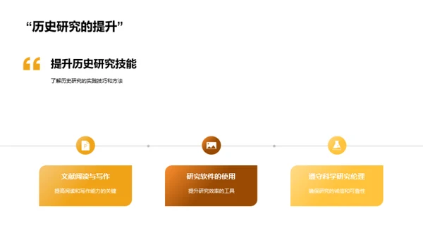 历史探索：博士研究之路