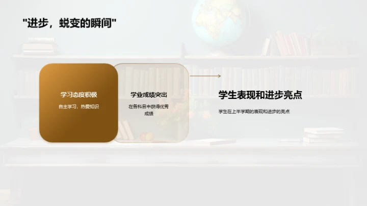 学期反思与规划