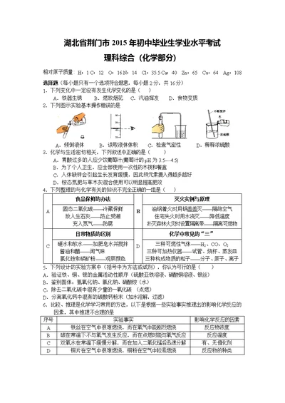 2015年湖北省荆门市初三中考真题化学试卷(共4页)