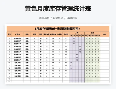 黄色月度库存管理统计表