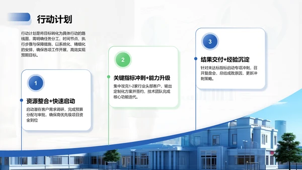 蓝色商务风季度部门总结报告PPT模板