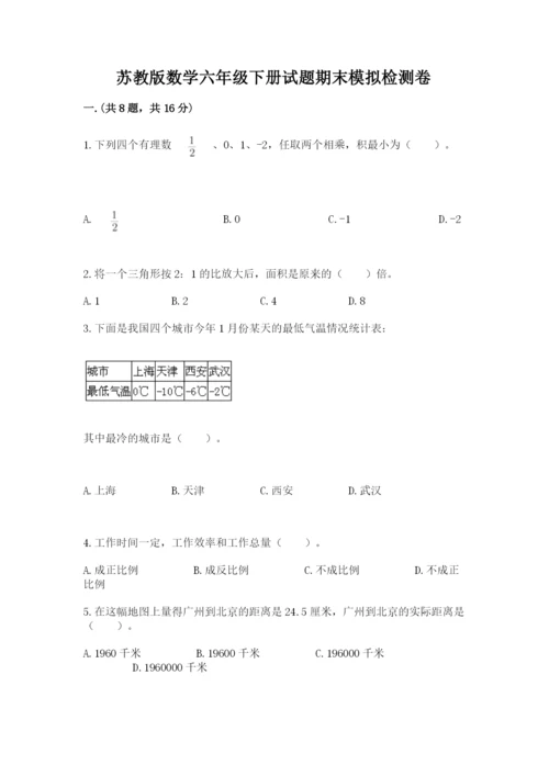 苏教版数学六年级下册试题期末模拟检测卷含答案（b卷）.docx