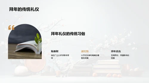 文化礼仪的传承与应用