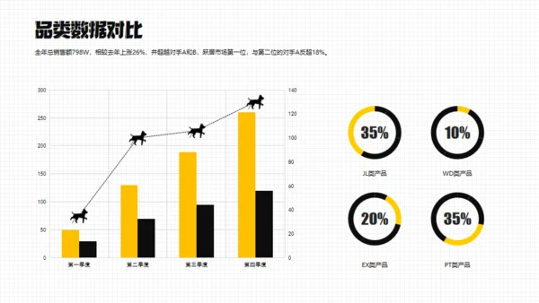 年终汇报奔跑的打工人通用PPT模板