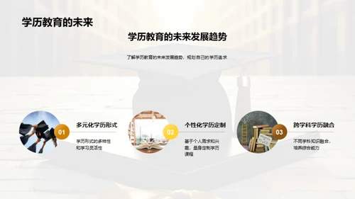 学历选择之路