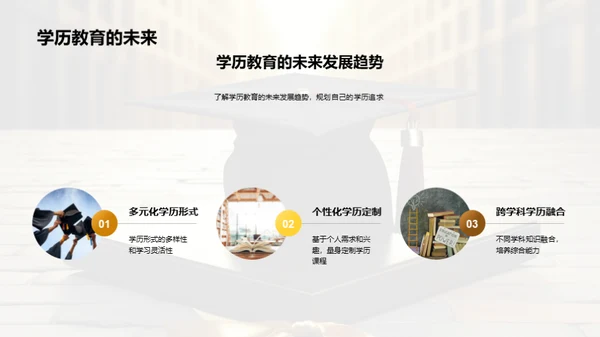 学历选择之路