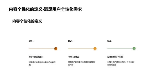 媒体行业的数字变革