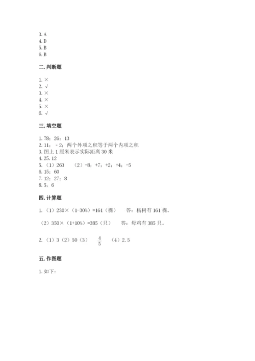 赣州市安远县六年级下册数学期末测试卷标准卷.docx