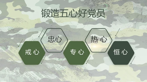 迷彩风八一部队军工作汇报PPT