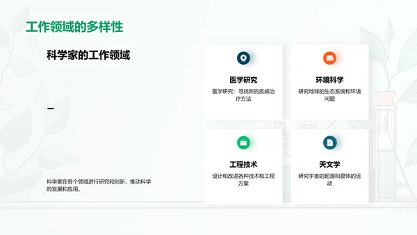 科学家角色解析PPT模板